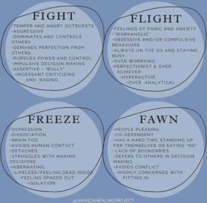 Trigger Happy: Navigating Trauma Triggers In Relationships - Andrew J ...