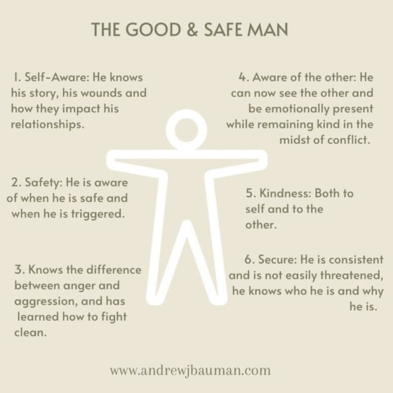 The Good & Safe Man
